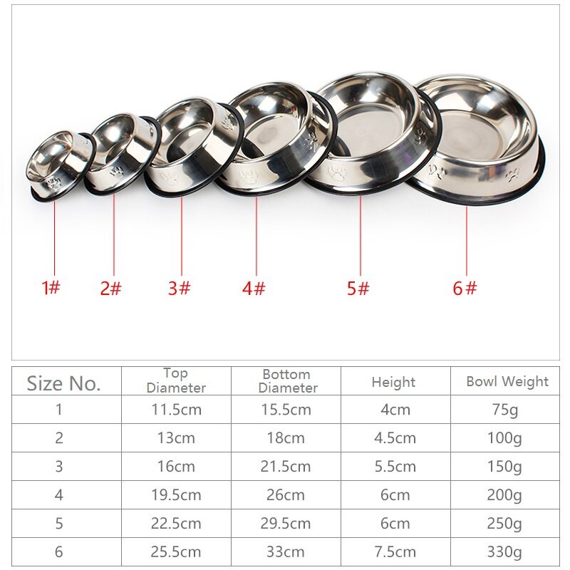 Stainless Steel Skidproof Pet Bowl Feeder - Furrykittypuppy