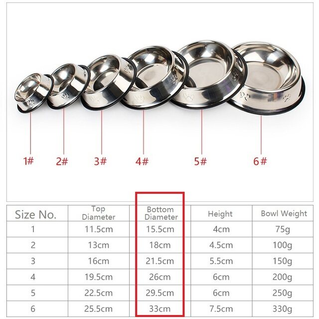 Stainless Steel Skidproof Pet Bowl Feeder - Furrykittypuppy