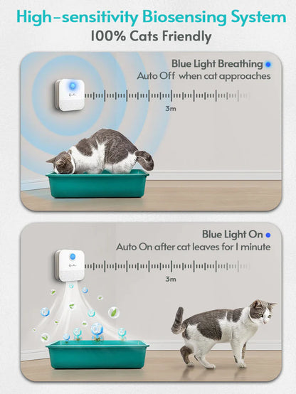 Downypaws 4000Mah Smart Cat Odor Purifier for Cats Litter Box Deodorizer Dog Toilet Rechargeable Air Cleaner Pets Deodorization