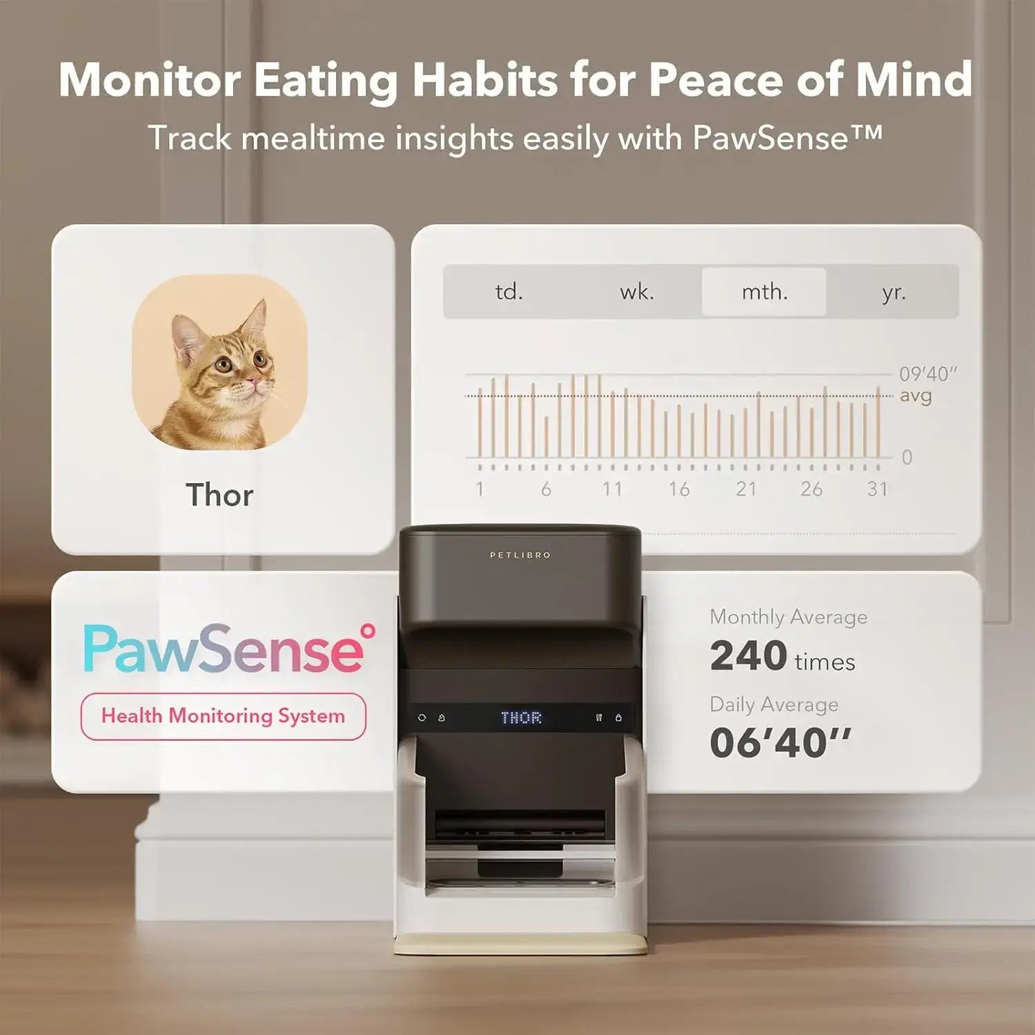 Smart Cat Feeder with 5G Wi-Fi: Effortless Mealtime Management for Your Pet