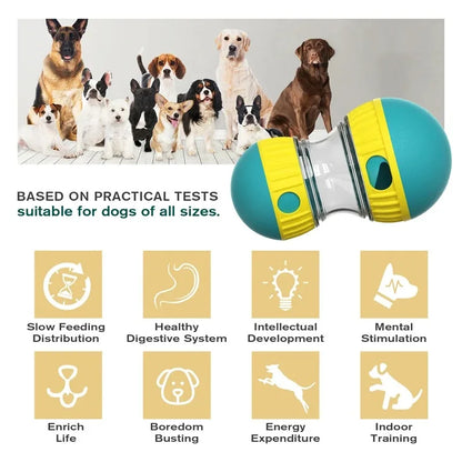 IntelliPlay Tumbler Feeder Ball for Dogs - Furrykittypuppy